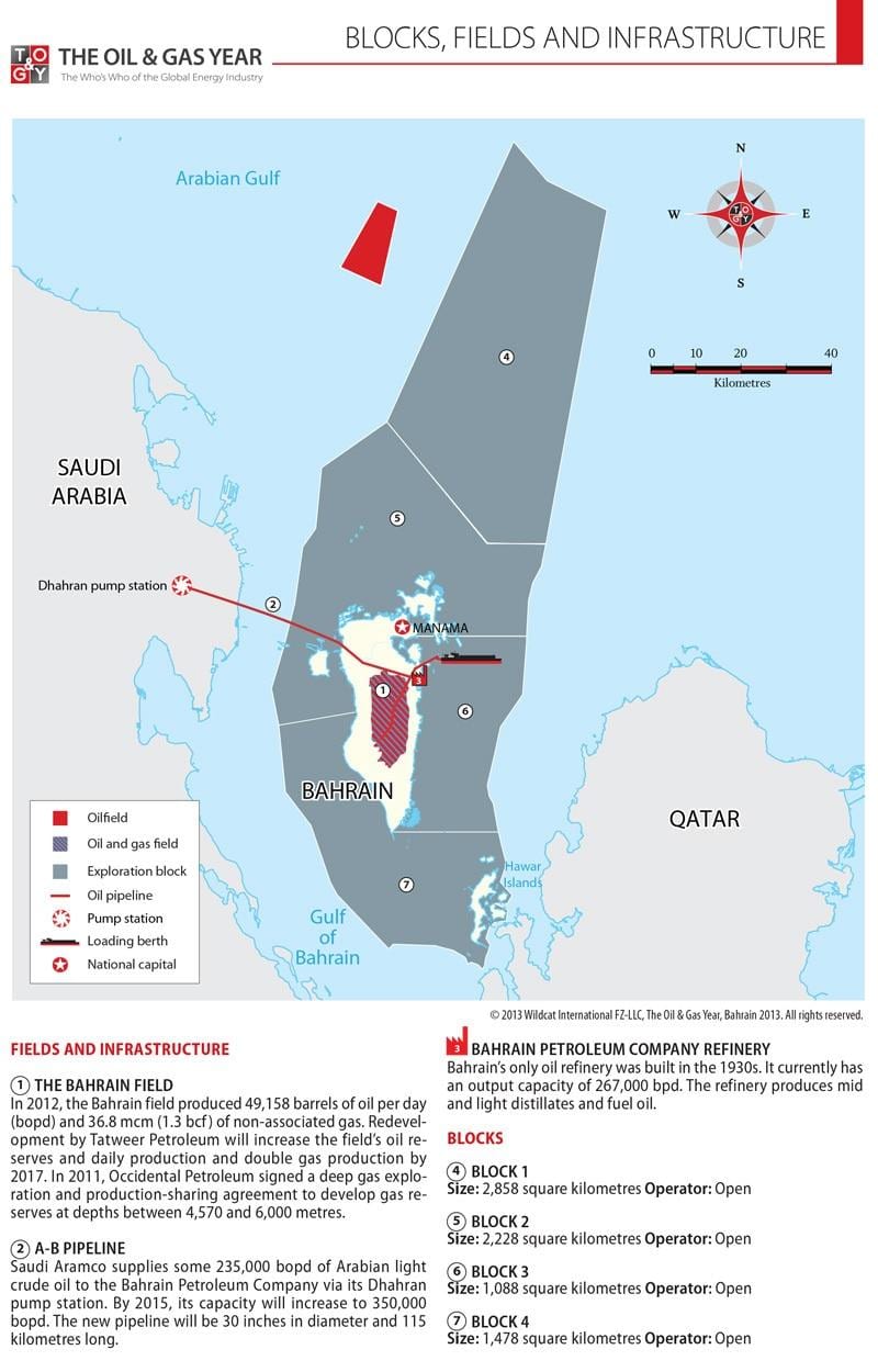 mapa ng Bahrain na mga bloke